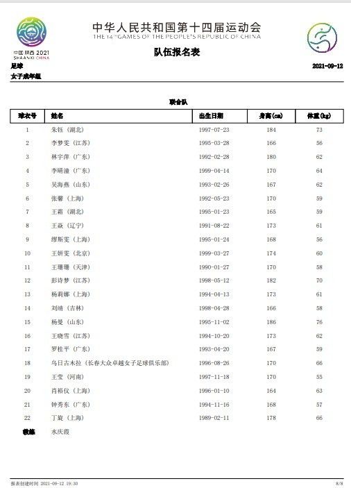 卡塞米罗去年夏天加盟曼联，他上赛季表现抢眼，但是这位巴西中场本赛季受到伤病困扰，贡献有所减少。